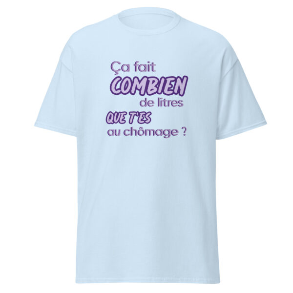 "Ça fait combien de litres que t'es au chômage ?" Ce t-shirt, inspiré de la réplique culte du film Bernie, capture parfaitement l'humour grinçant et décalé de cette comédie unique. Un must-have pour les fans de cinéma qui aiment afficher leur passion avec une touche d'absurdité et de dérision, tout en restant décontracté.